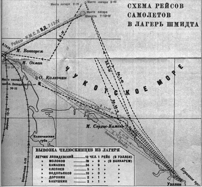 Спасательная карта. Экспедиция Челюскина 1933. Челюскин лагерь. Экспедиция Челюскинцев. Спасение Челюскинцев 1934 карта.