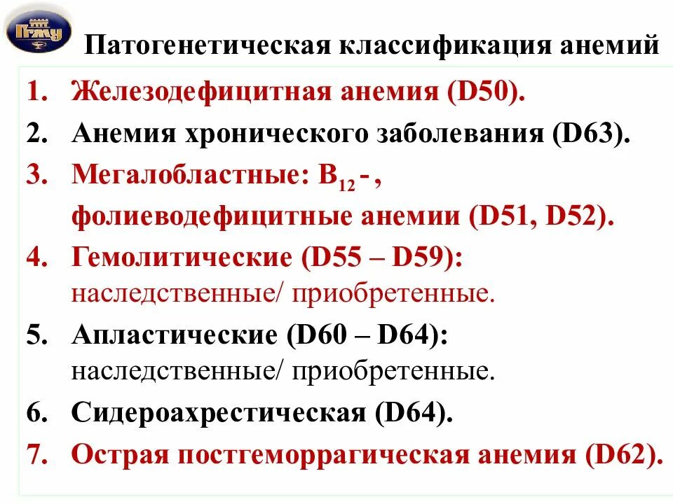 Анемия хронических заболеваний классификация. Классификация анемий по этиопатогенезу. Патогенетическая классификация анемий. Классификация анемий по этиологии.