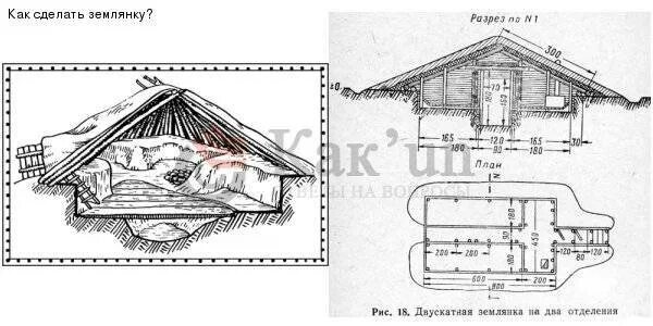 Землянка схема постройки. Землянка чертежи постройки. Военная землянка схема. Схема построения землянки. Тарасенко мужья для землянки 2