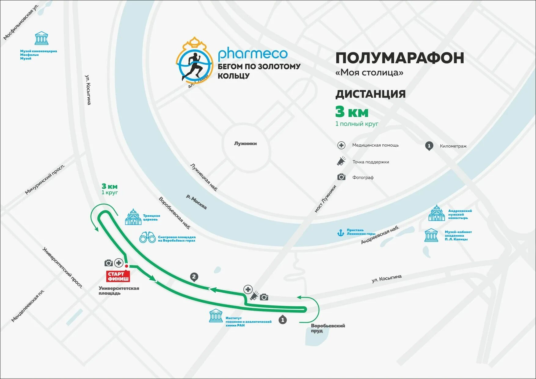 Темп полумарафона