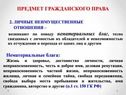 Методы гражданского кодекса
