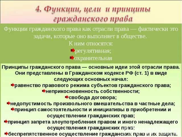 Примеры задач на гражданское право Деятельность гражданского общества по решению проблем