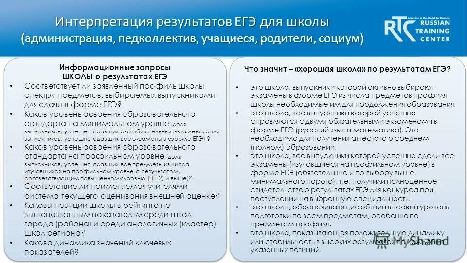 Варианты интерпретации. Варианты интерпретации. Варианты интерпретации. Варианты трактовки это. Психоаналитическая интерпретация.