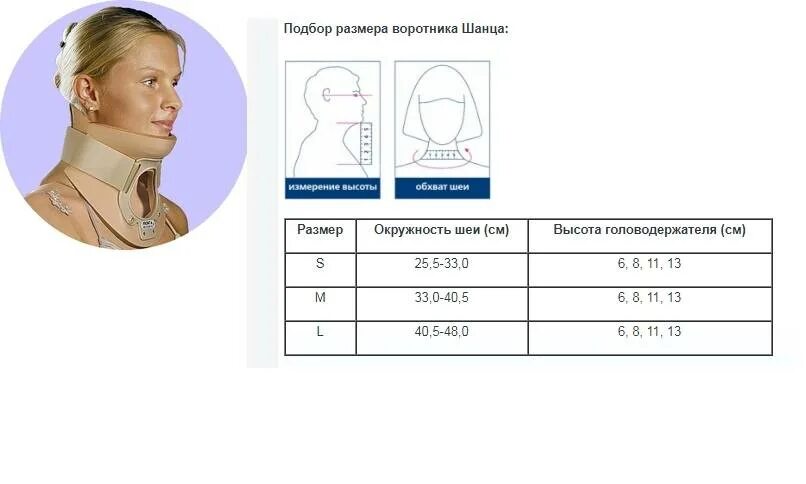 Как подобрать шейный воротник. Воротник Шанца f-320 размер 8. Воротник Шанца как подобрать размер. Воротник Шанца Размерная таблица. Размерная сетка воротника Шанца Орто.