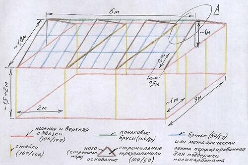 Теплица из поликарбоната своими руками: размеры, чертежи, фото и видео