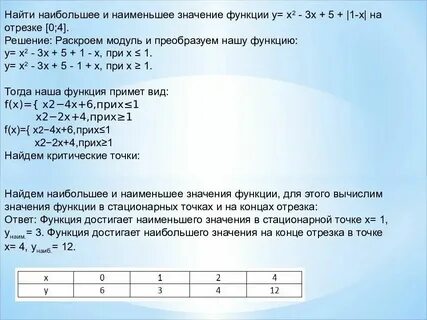 Наибольшее и наименьшее значение числового ряда