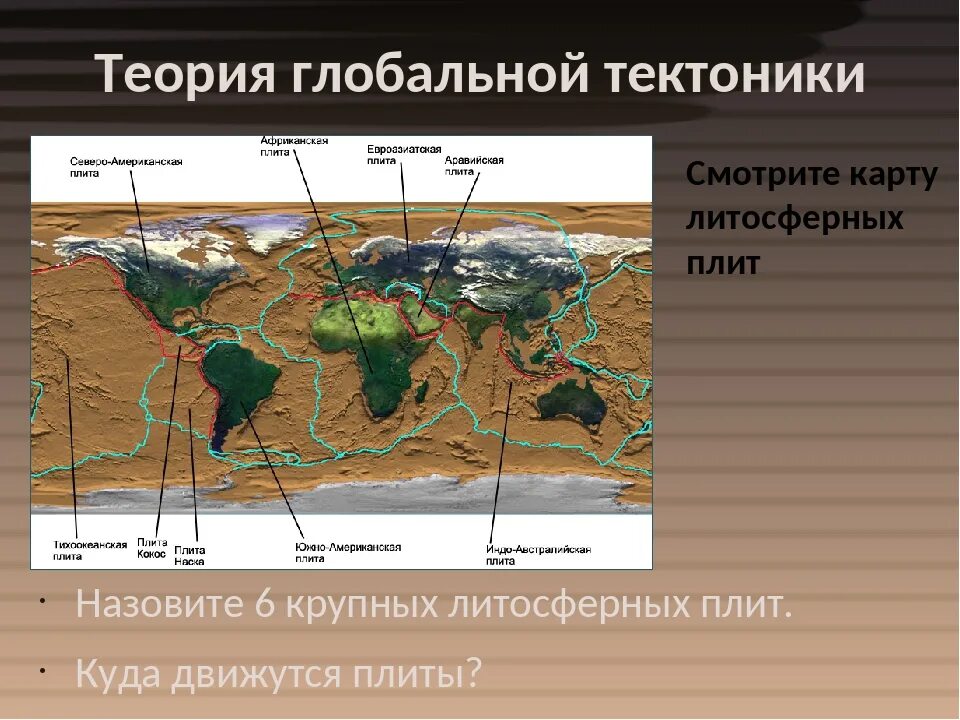 Литосферная теория. Концепция тектоники литосферных плит. Теорию «глобальной тектоники плит". Теория тектоники плит. Концепция тектоники плит.