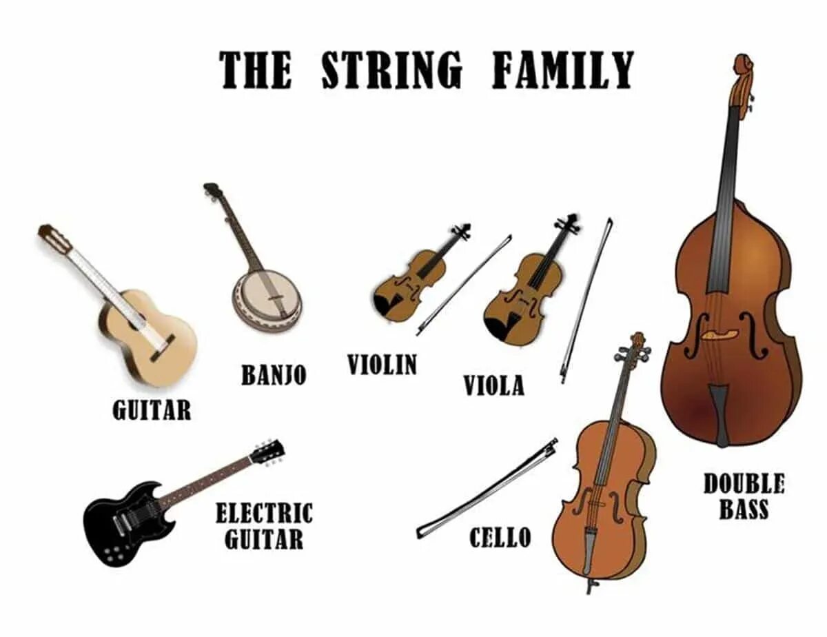 String subject
