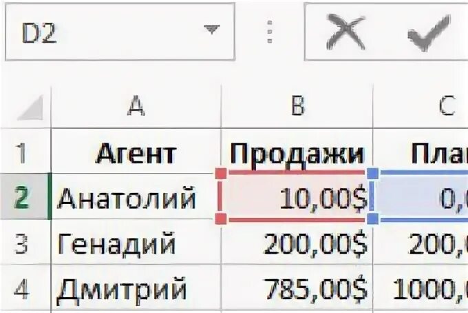 Ошибка деление на 0. Делить на ноль эксель формула. как делить в экселе. ошибка деления на 0 excel. ошибка эксель деления на ноль.