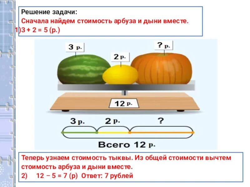 Папа купил 4 арбуза. Решение задач на нахождение стоимости. Задачи на нахождение стоимости цены. Масса тыквы арбуза и дыни. Масса тыквы арбуза и дыни вместе.