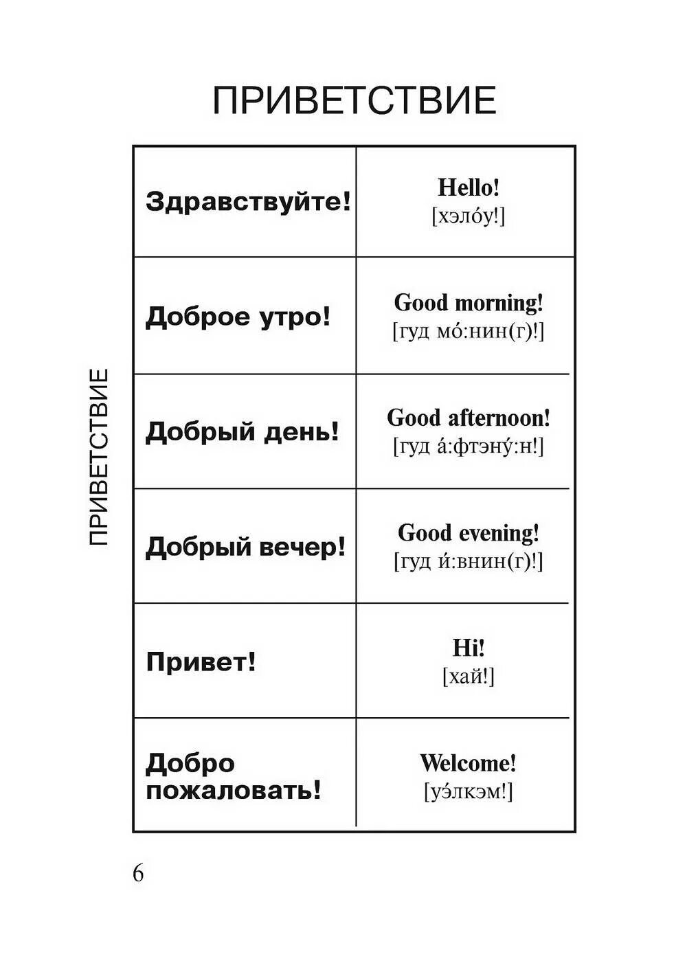 Приветствие на английском языке. Слова приветствия на английском. Приветстивемна английском. Слова приветствия на английском языке с переводом. Добрый по английски перевод