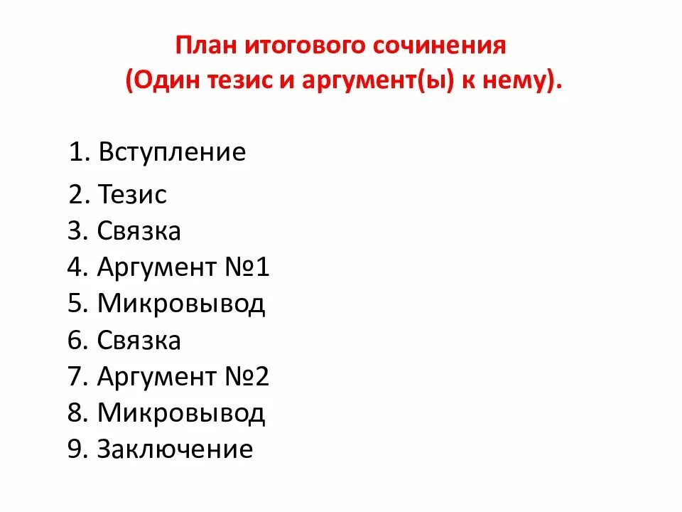 Подготовка к сочинению 11 класс егэ. Подготовка к сочинению 11 класс егэ