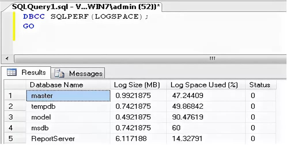 Log size