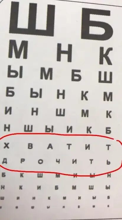 Плохо вижу буквы