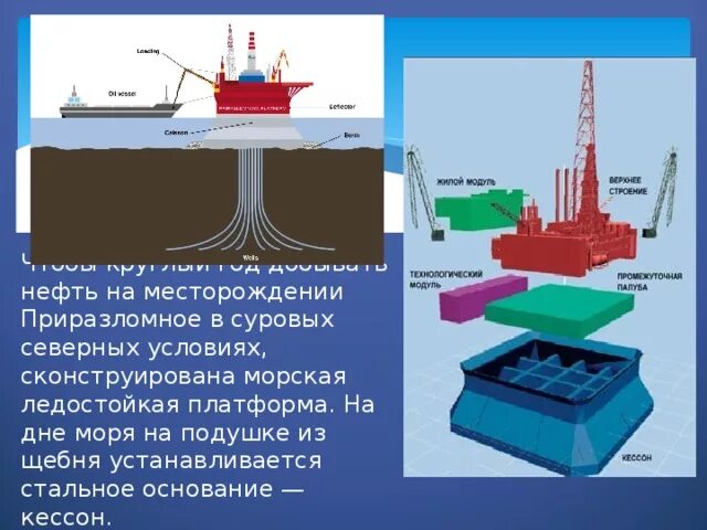 Где на карте находится приразломное. Млсп приразломная кессон. приразломное месторождение кессон. кессон нефтяной платформы. приразломная схема.