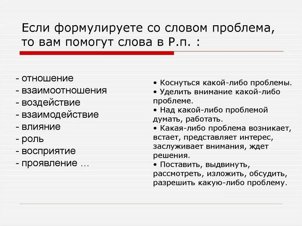 Проблематика текста. Проблемы в сочинении ЕГЭ. Слово проблема. Проблема текста это. Проблемы сочинений егэ русский 2023