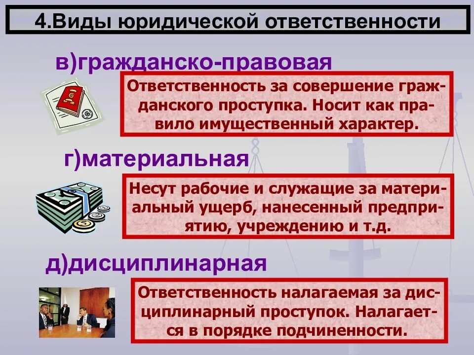 Правонарушения и юридическая ответственность. Виды правонарушений и ответственности. Виды правонарушений и юридической ответственности. Юридическая ответственность 10 класс.