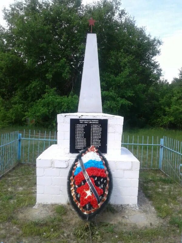 братская могила с. братская могила воинов лысогорская. гундоровка ростовская. кашарский район фомино свечниково. храмы города михайловка волгоградской.