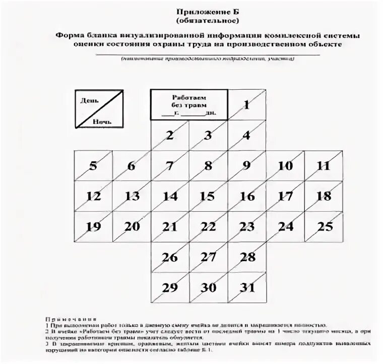 Контроль по ксот п. Крест безопасности по охране труда РЖД. Крест безопасности по охране труда бланк. КСОТ П. Крест безопасности КСОТ П.