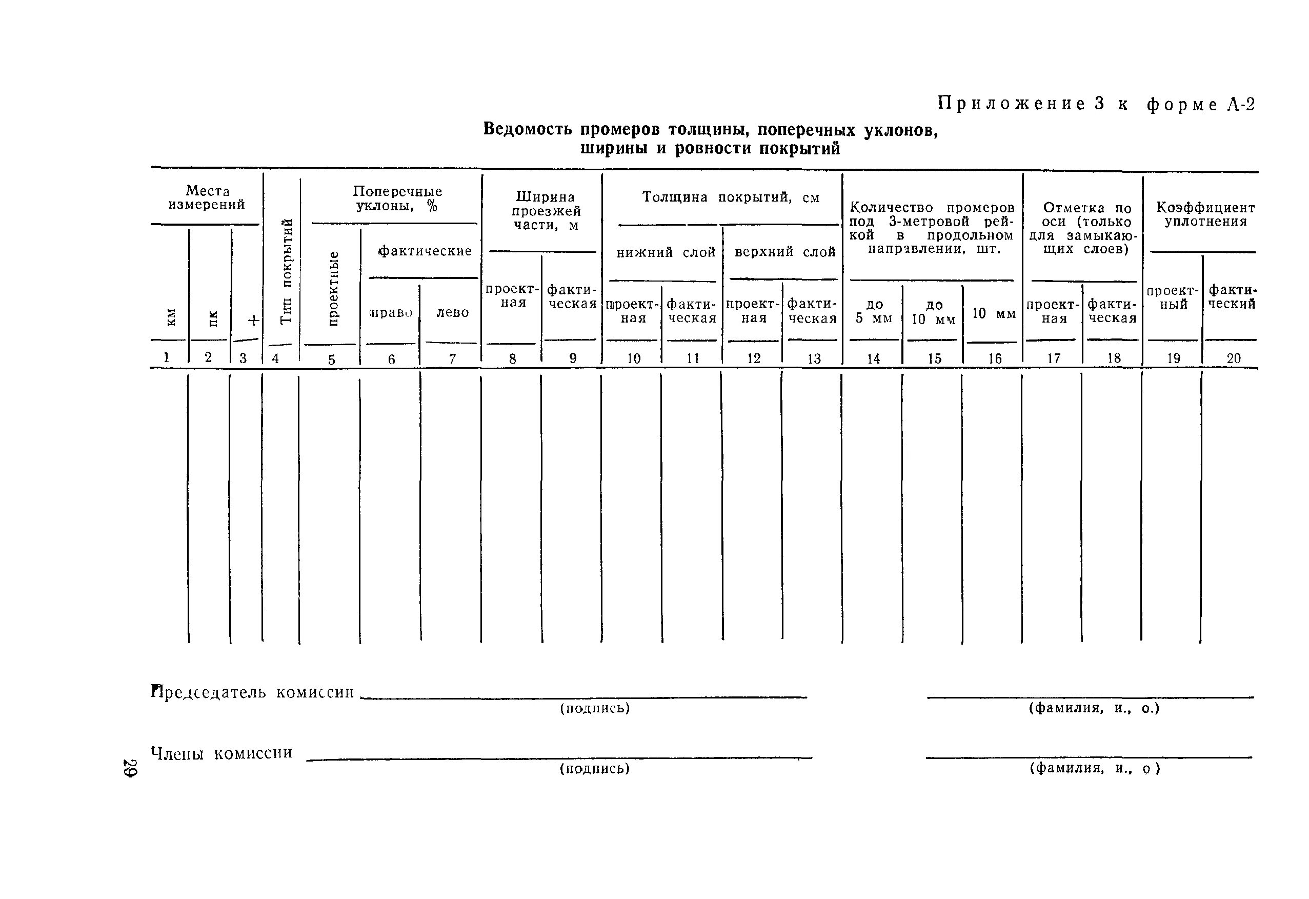 График приемка работы металла. График приемка работы металла. Режим работы склада образец для работников. Расписание работы склада образец. Пункт приема металла.