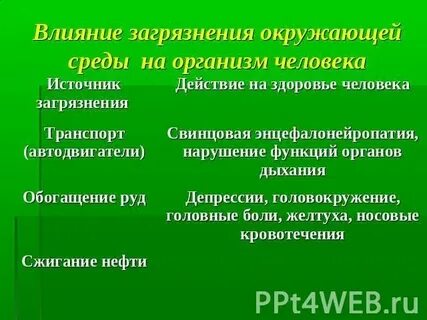 На что влияет 5s