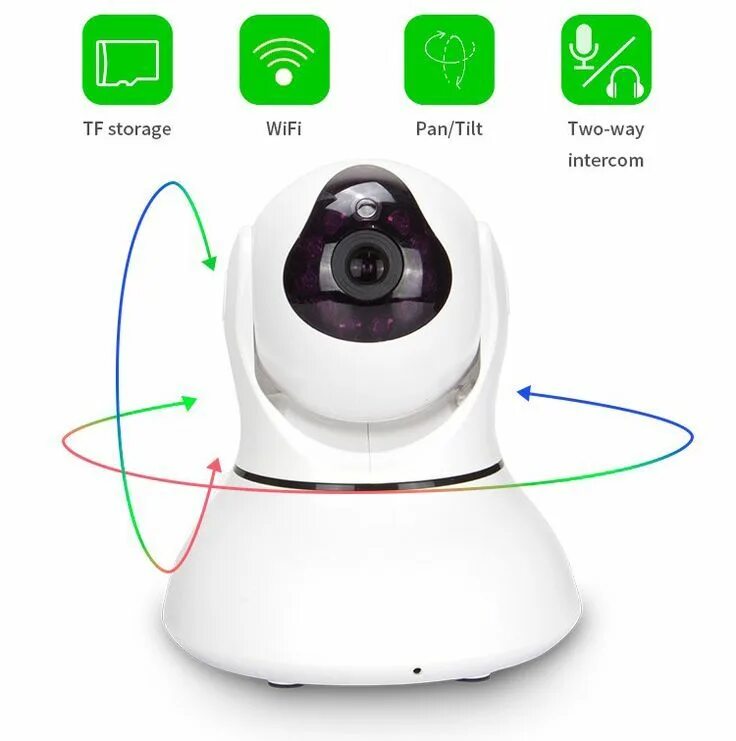 Wifi смарт камера как подключить. Zte wifi camera smart. wifi net. wifi smart net camera we. схема подключения wifi камеры smart net camera.