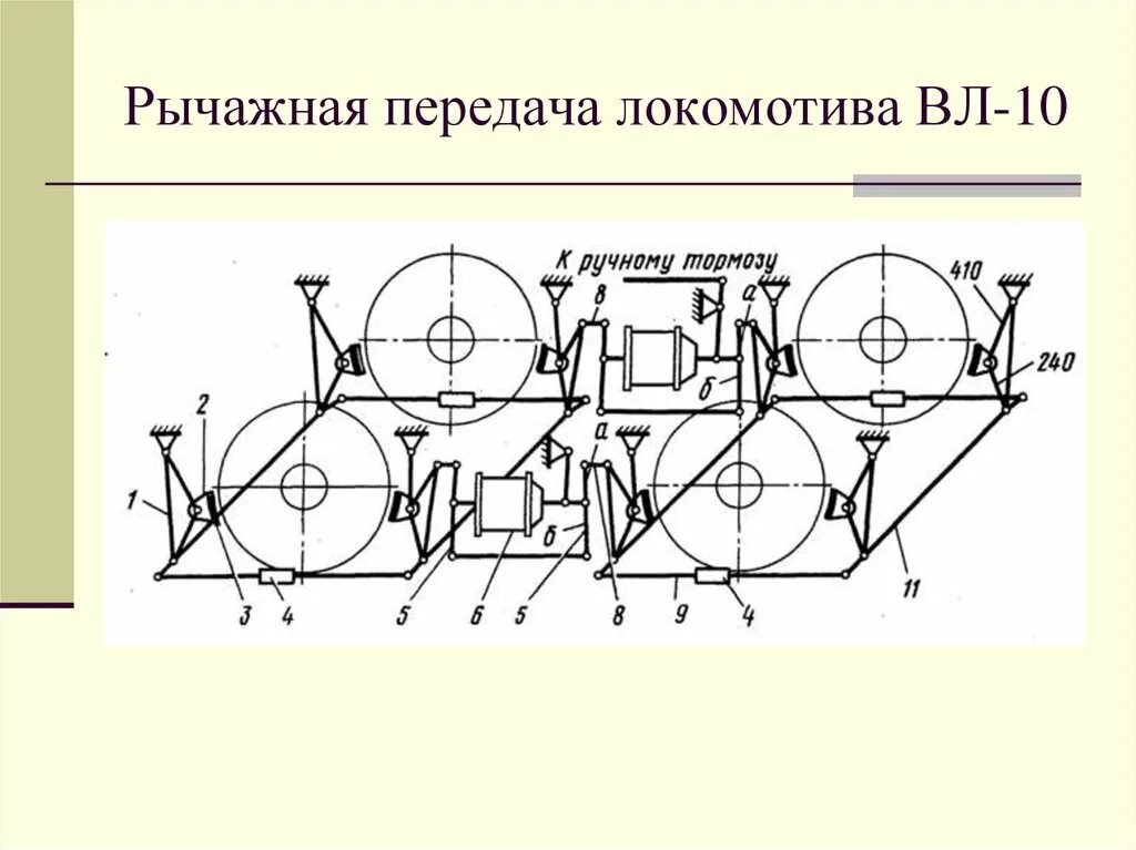 Рычажная передача электровоза. Тормозная рычажная передача электровоза вл-10. Схема тормозной рычажной передачи вл-10. Тормозная рычажная передача электровоза вл80р. Тормозная рычажная передача электровоза вл80с.