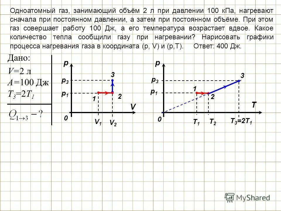 Какова внутренняя энергия 10 моль одноатомного газа. Какова внутренняя энергия 5 моль одноатомного газа при температуре 27. При уменьшении объема одноатомного газа. Каково давление одноатомного газа занимающего объем. Одноатомного идеального газа среднеквадратичная скорость.