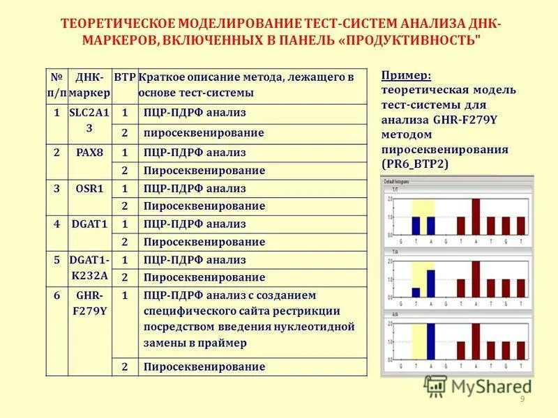 Егор корешков метод 2. Самарин метод 2. Софья зиновьевна метод. Константин хабенский меглин. Краткое содержание метод 2.