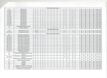 Поиск фото ОТВЕТЫ НА ВОПРОСЫ ПОМОЩНИК ВОСПИТАТЕЛЯ