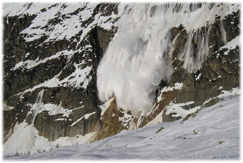 свободное падение снежных масс. свободное падение снежных масс. типы лавин. снежные лавины - причины схода лавин. лотковые лавины фото.