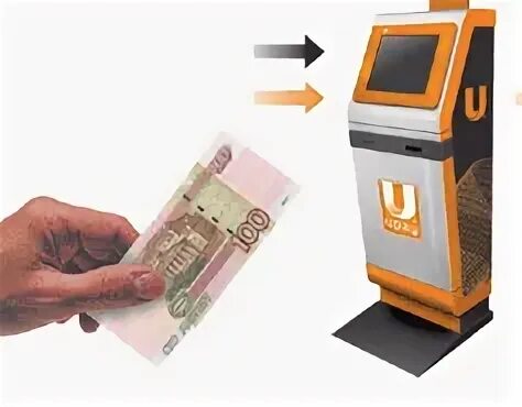 Проверки терминалов