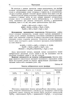 Вещество нейтрализующее кислоту