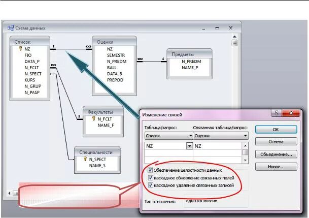 Связи данных access. Обеспечение целостности данных. Создание глобальной схемы связей. Поддержка целостности данных. Как связать таблицы с обеспечением целостности данных. Опция установки целостности данных каскадная.