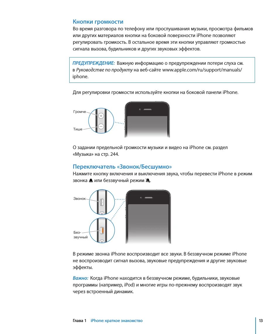 Беззвучный режим на айфоне 11. Iphone 13 кнопка сбоку. Айфон 13 кнопка сбоку функция. Айфон 13 описание кнопок на телефоне. Iphone 13 Pro кнопки.