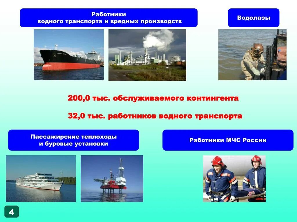 С днем работника водного хозяйства. Если работник водного транспорта или работник. Если работник водного транспорта или работник. Алгоритм действий работодателя увольнение за прогул. Звание заслуженный работник.