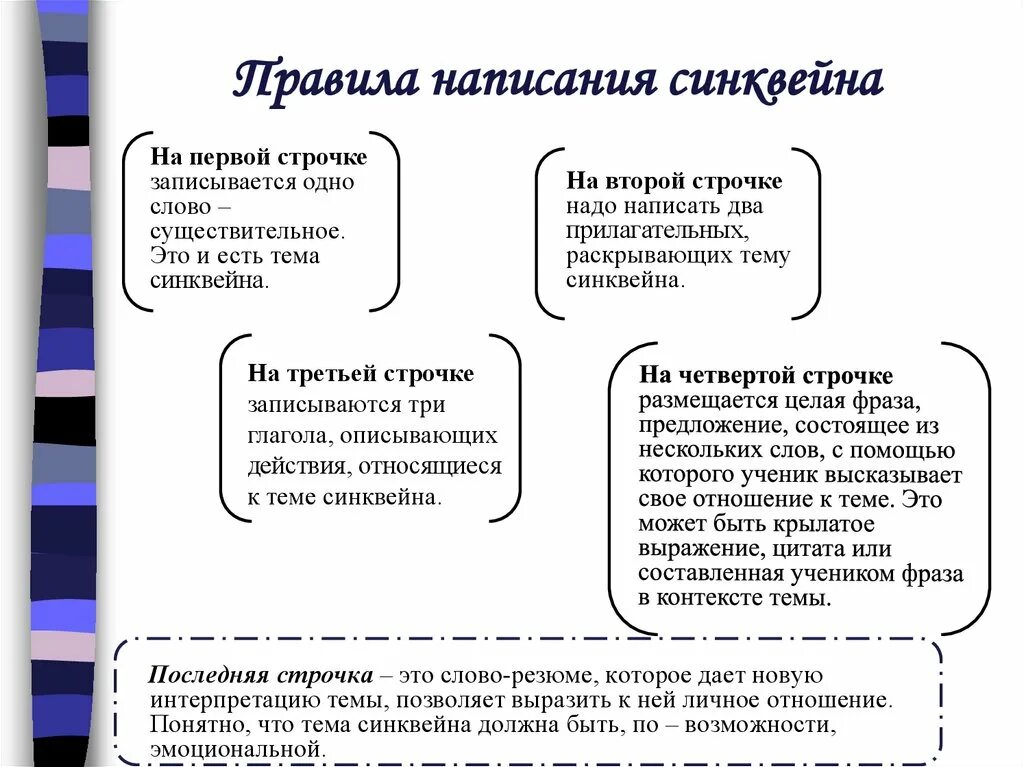 Критическое мышление читать. Синквейн критическое мышление. синквейн на тему критическое мышление. синквейн правила написания схема. синквейн по теме критическое мышление.