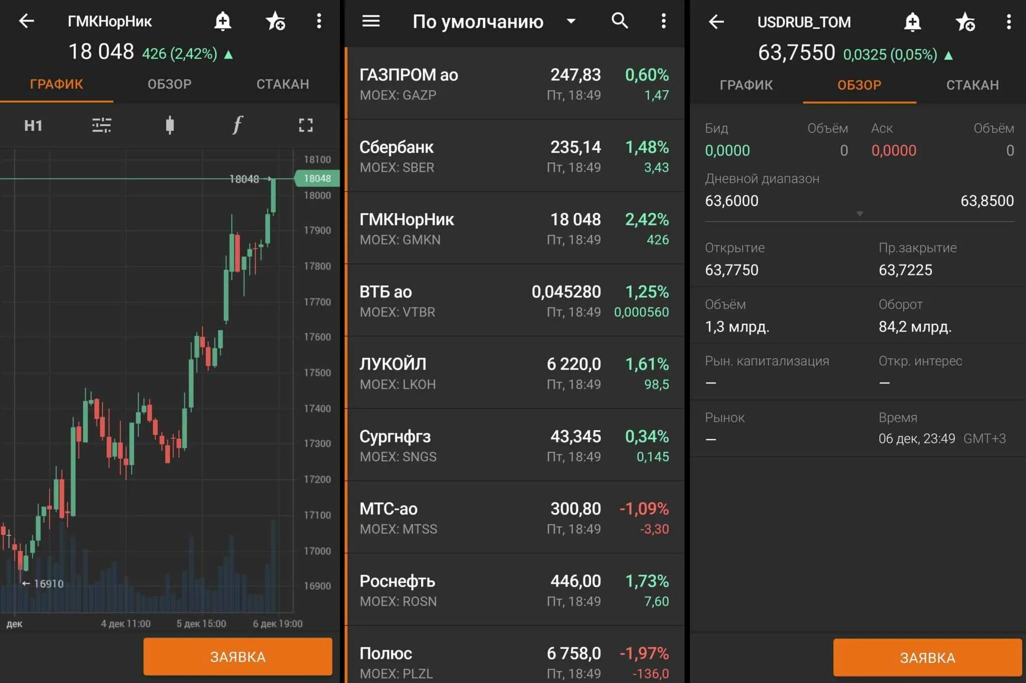 Брокерский счет. Приложение FINAMTRADE. Финам приложение. Приложение Финам ТРЕЙД. Терминал акций