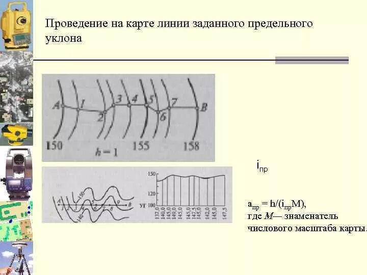 Построение на плане линии заданного уклона. Построение линии заданного уклона на топографической карте. Построение линии с заданным уклоном. Проведение на карте линии с заданным уклоном.