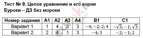 Контрольная работа 9 вариант 1