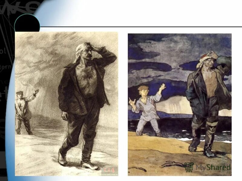 горький мой спутник краткое