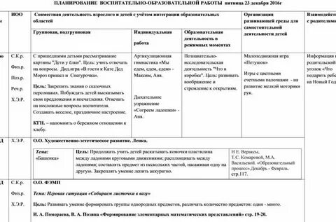 План воспитательно образовательной работы
