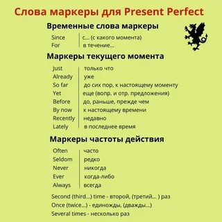Маркеры present perfect simple