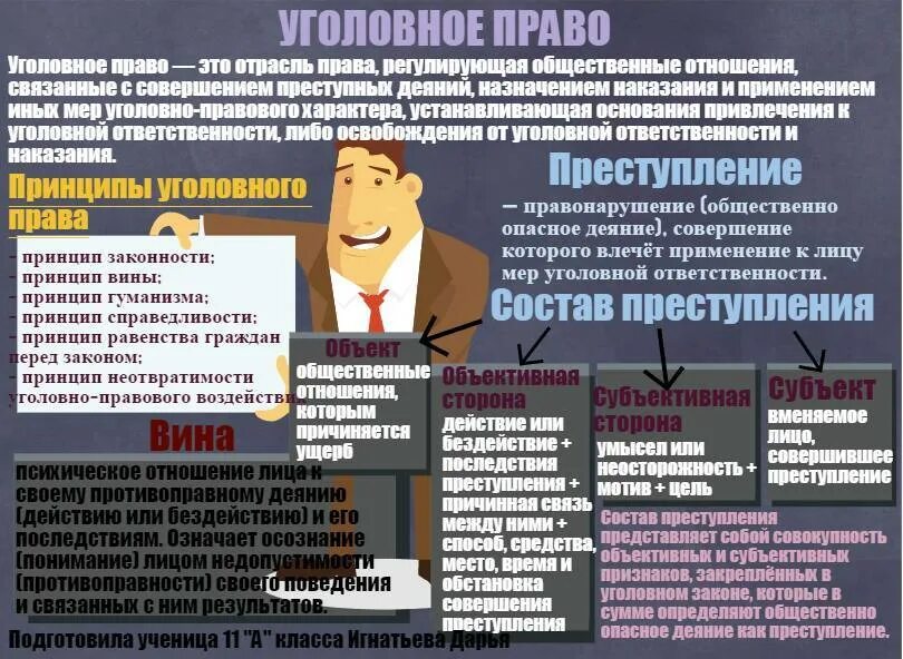 Изменение обстановки в уголовном