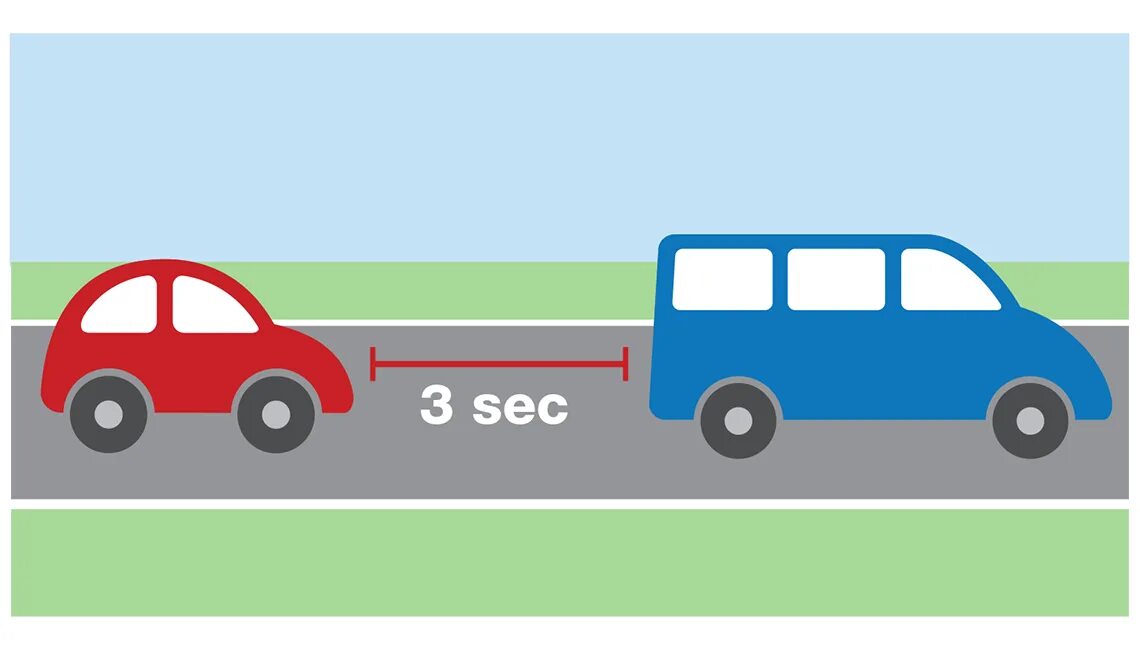 Safe follow. Safe distance. safe driving distances. distance driver 0km.