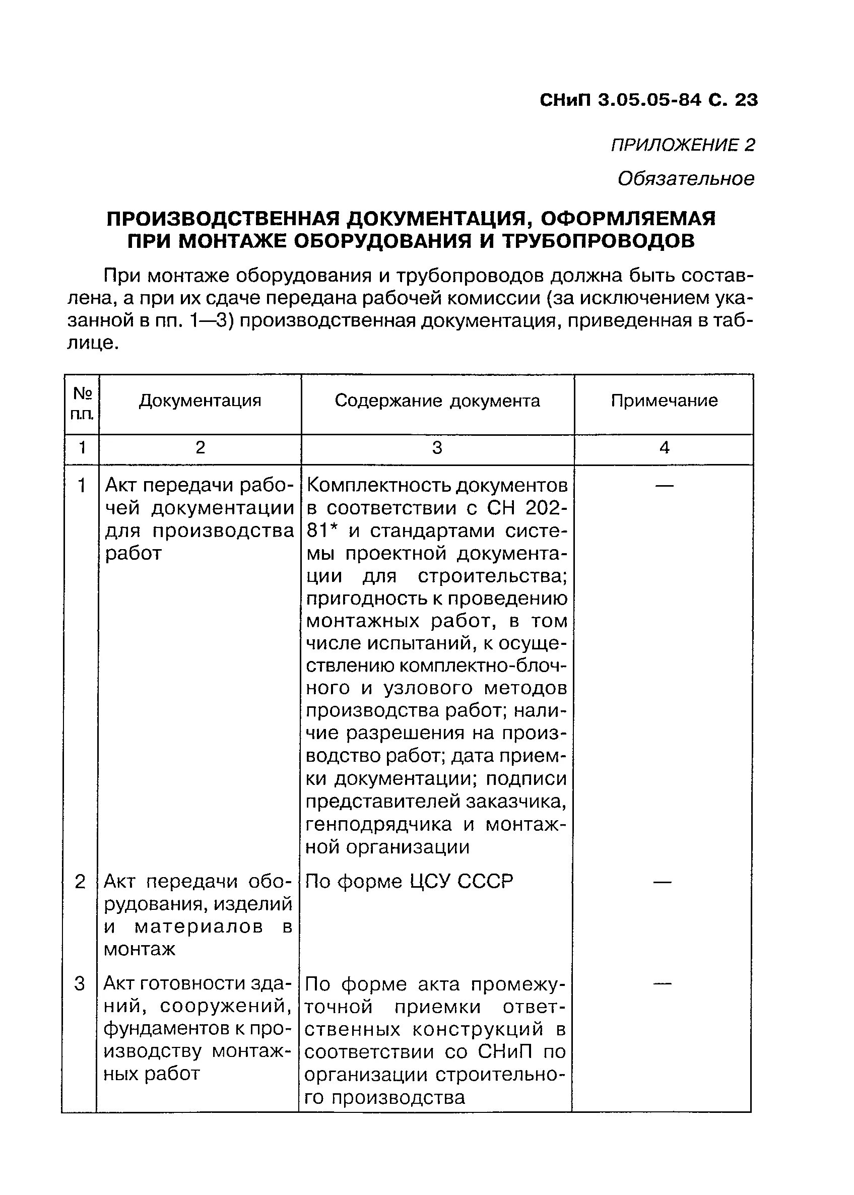 Снип 3.01 01 статус. СНИП 3.05.05-84 РД 11-02-2006. Монтажа оборудования СНИП. Технологические трубопроводы и оборудование. СНИП 3.05.05-84 комплексное опробование.