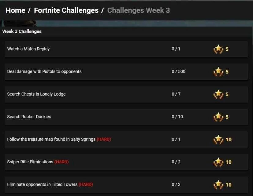 Крутые ники для fortnite. Какие ранги в фортнайт. Какие ранги в фортнайт. Какие ранги в фортнайт. Таблица званий в фортнайт.