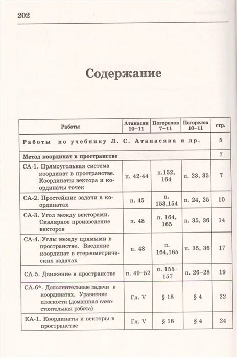 Геометрия самостоятельные и контрольные работы 11 класс. Геометрия 11 класс мерзляк углубленный уровень. Геометрия самостоятельные и контрольные работы учебник. Ершов 11 класс геометрия самостоятельные и контрольные. Геометрия самостоятельные и контрольные работы 11 класс.
