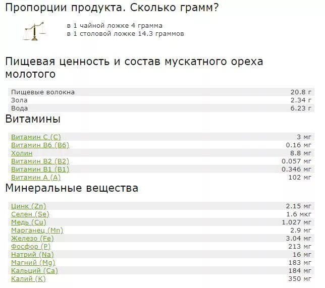 В столовой ложке орехов. Сколько грамм в чайной ложке мускатного ореха. 1 Чайная ложка сколько грамм. Сколько грамм в чайной ложке мускатного ореха молотого. 1 Грамм в чайной ложке.