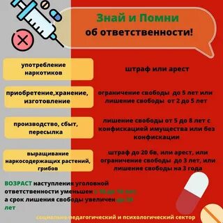 Работа по профилактике наркомании